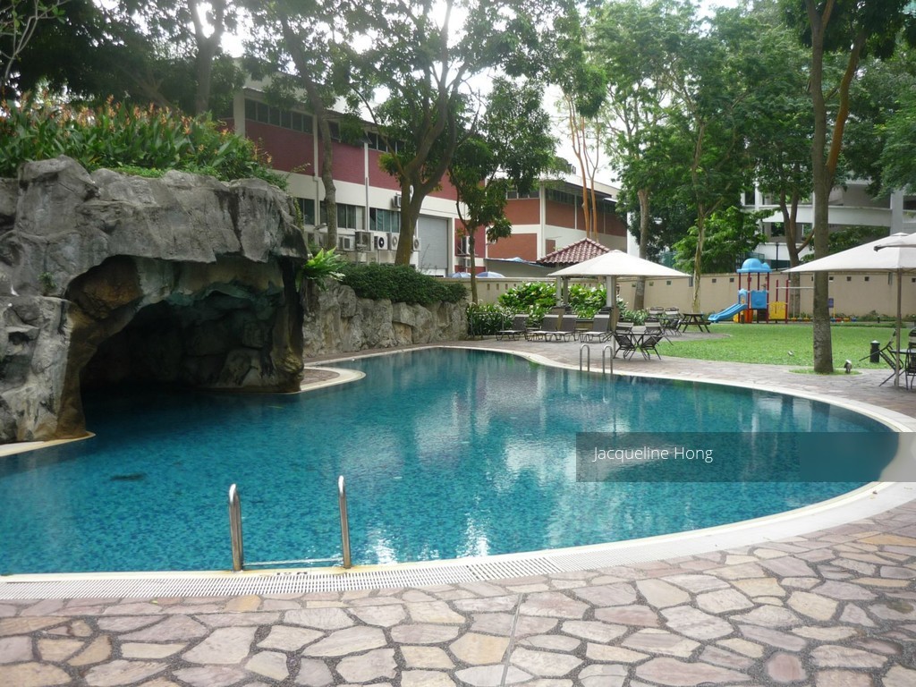 Regent Heights (D23), Condominium #114398082